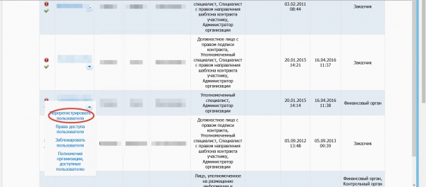 Как перерегистрироваться в ЕИС (по 44-ФЗ)